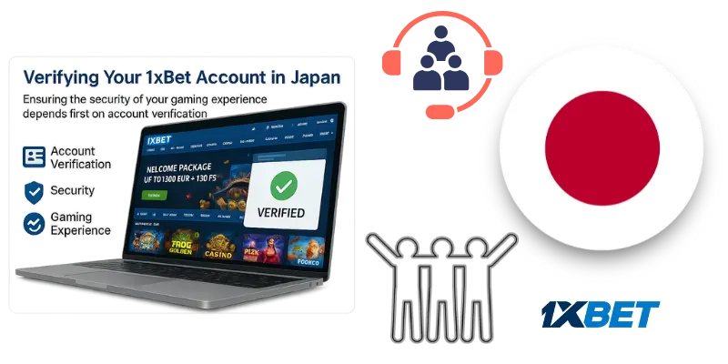 Verifying Your 1xBet Account in Japan