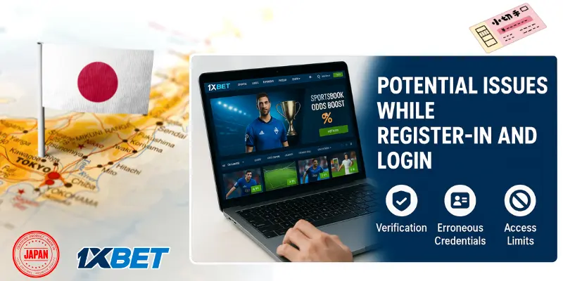 Potential Issues while Register-in and Login