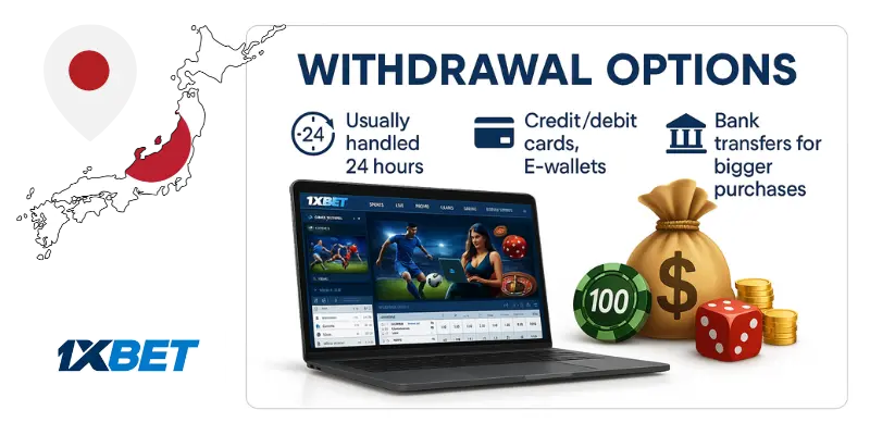 Withdrawal Options