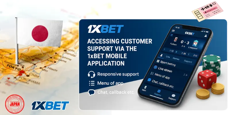 Accessing Customer Support via the 1xBet Mobile Application