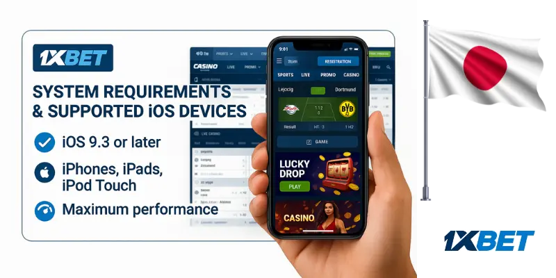 1xbet System Requirements & Supported iOS Devices